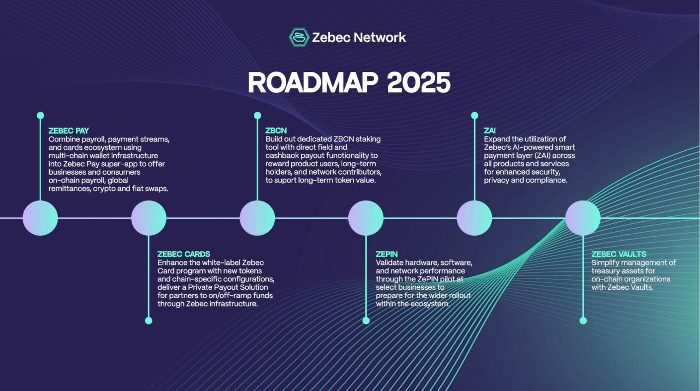 Roadmap.jpg